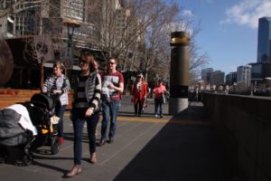 Southbank Promenade